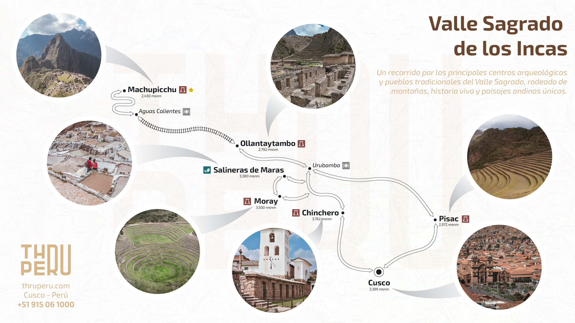 mapa-valle-sagrado-machupicchu